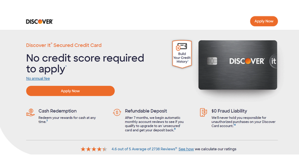 Discover it® Secured Credit Card: A Comprehensive Review